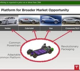 Tesla Unveils Plans for Cabriolet, Crossover and Van in IPO Presentation