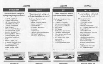 2011 Dodge Challenger V6 Gets 305-HP; SRT8 Rated at 475-HP
