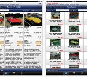 Collector Car App Allows You to Buy and Sell On The Go