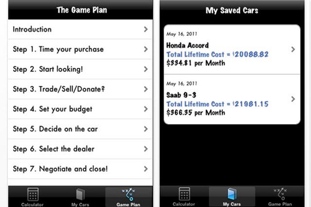 Car Negotiator App: Car Shopping Just Got Easier
