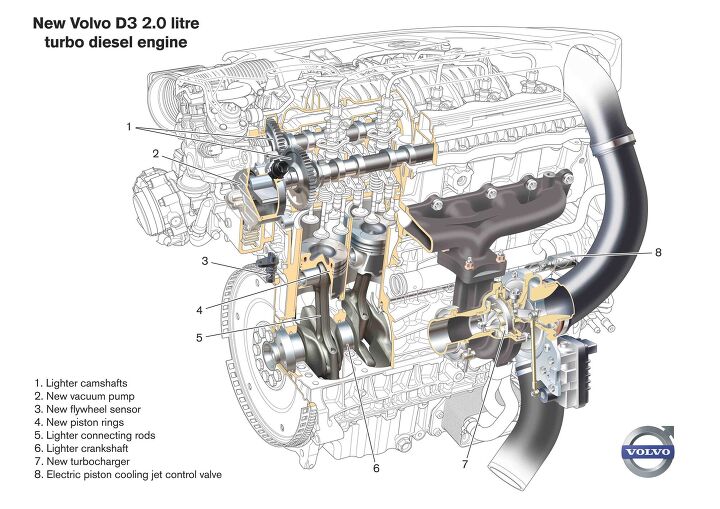 volvo introduces start stop technology for automatic transmissions