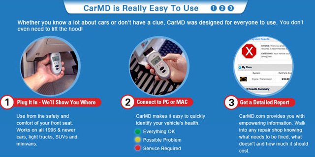 diagnose your car s health with carmd