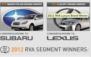 Subaru, Lexus Earn Top Honors in 13th Annual ALG Residual Value Awards