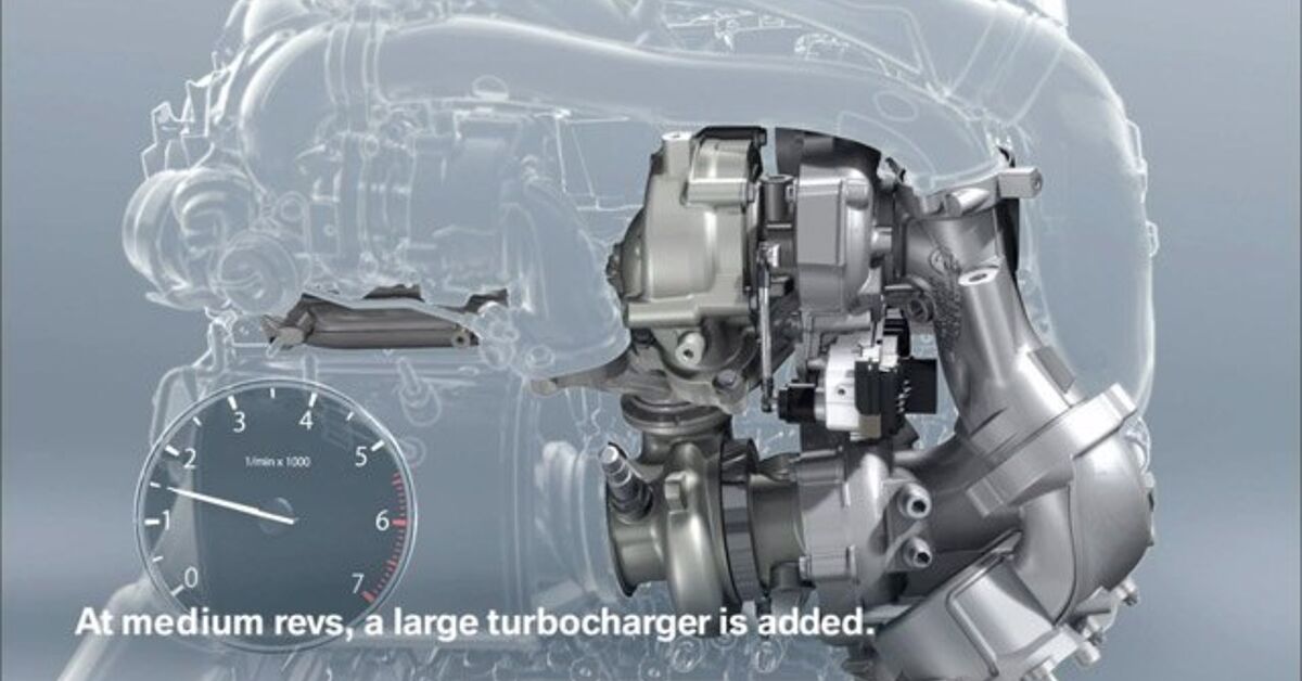 BMW Tri-Turbo Diesel Engine Explained in Video | AutoGuide.com