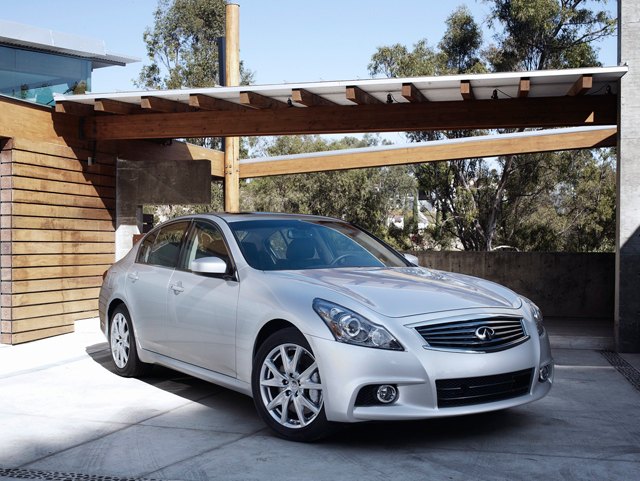 Infiniti Trademarks G35h, G30t, and G22d