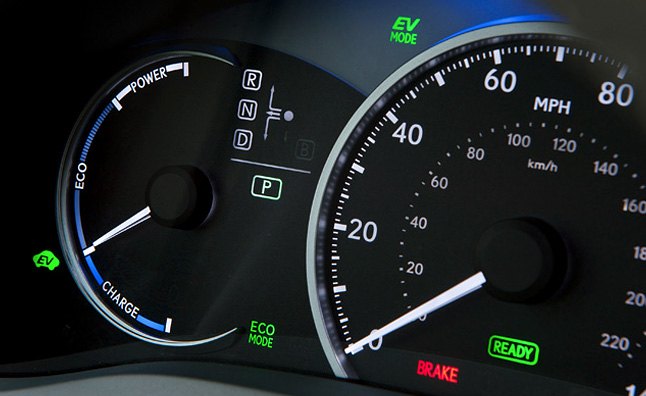 Fuel Efficient Driving Tips: How to Drive Green