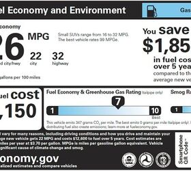 where do mpg ratings come from