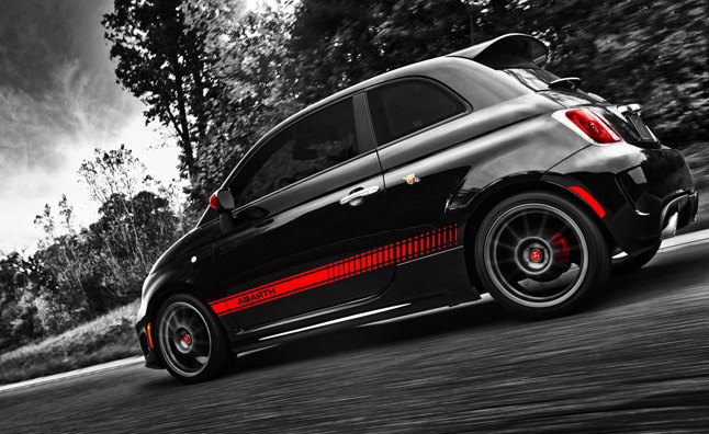 Fiat 500 Abarth Wholesale Orders Capped by Chrysler