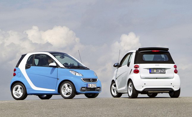 Smart ForTwo Iceshine Edition Unveiled