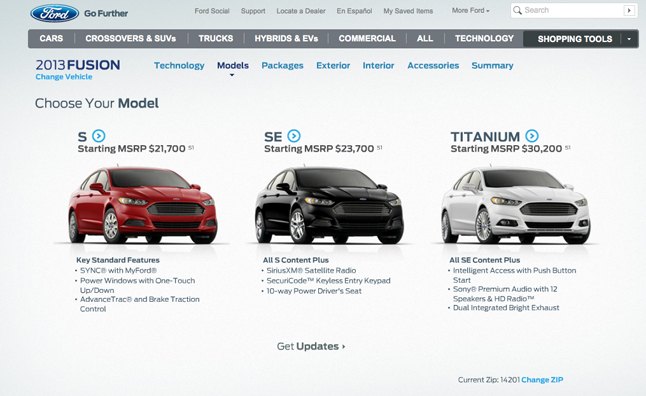 2013 Ford Fusion Pricing: $21,700 to Start