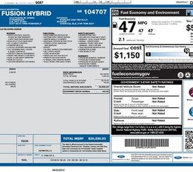 2013 ford fusion hybrid rated 47 mpg combined