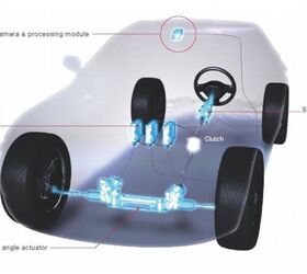 Nissan Introduces 'Steer-by-Wire' System