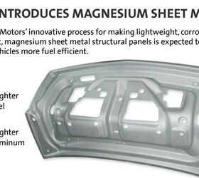 gm turns to magnesium sheet metal to lighten vehicles