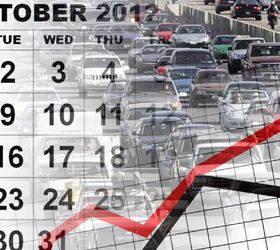 october 2012 auto sales extremely strong