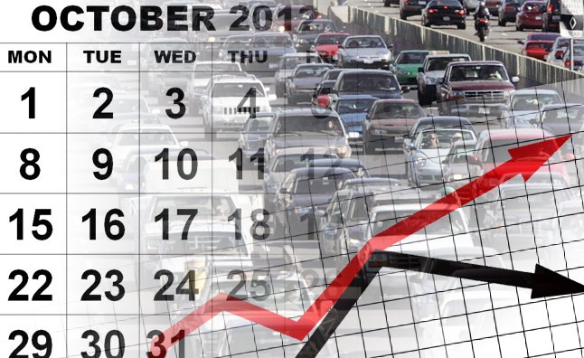 October 2012 Auto Sales: "Extremely Strong"