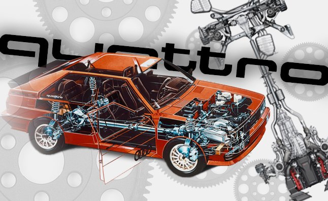 What's the Best All-Wheel-Drive System for You? | AutoGuide.com