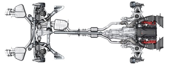 What's the Best All-Wheel-Drive System for You? | AutoGuide.com