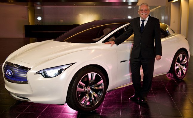 Infiniti Compact Luxury Car Coming in 2016