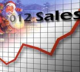 2012 New-Vehicle Sales: 'Exceeded All of Our Expectations'