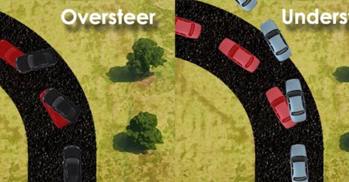 Stability Control Mod Under the Hood: What is Stability Control? | AutoGuide.com