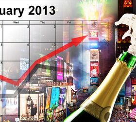 January 2013 Auto Sales: Break Out the Champagne!