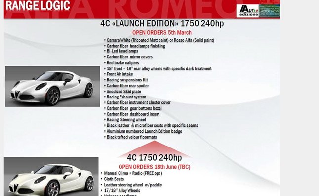 Alfa Romeo 4C Leaked Brochure Reveals New Details