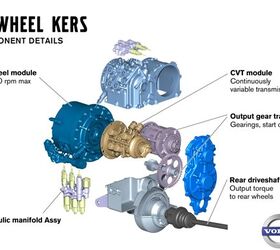Volvo Investigating KERS to Improve Fuel Economy