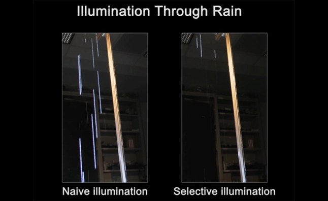 Special Headlights Render Rain Invisible at Night