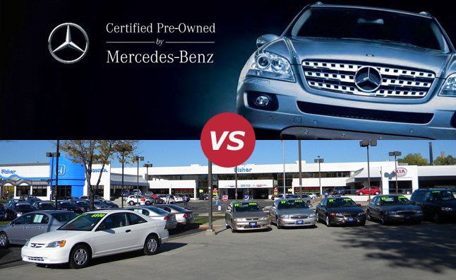 What is a Certified Pre-Owned Car and What Types of CPO Cars Are There?