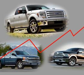 June 2013 Auto Sales: Trucks, Jaguar, Subaru Surge