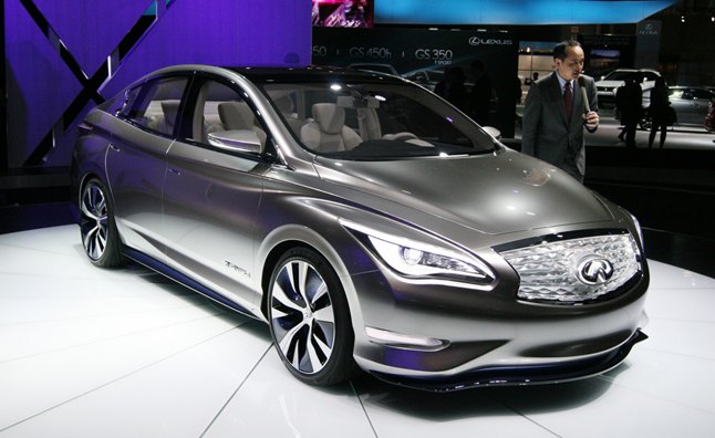 Infiniti Electric Vehicle Delayed for Better Tech: Exec