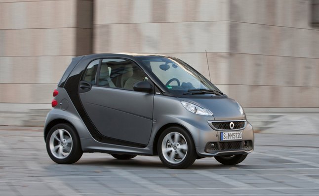 Smart ForTwo Ranked Most Embarrassing Car: Survey