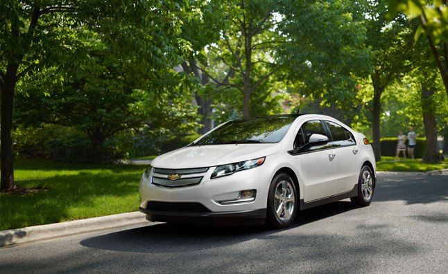 should you buy an electric car
