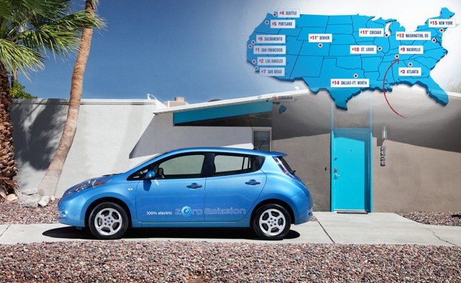 Nissan Leaf Sales Mapped Over Top 15 US Regions