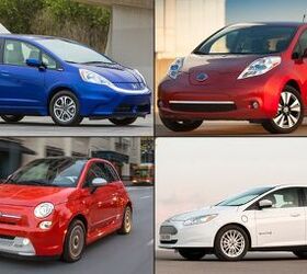 should you buy a hybrid diesel or electric car