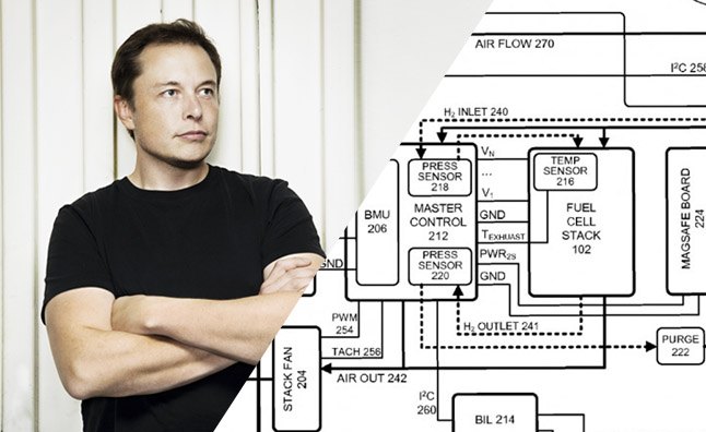 Elon Musk Sounds Off on Hydrogen Fuel Cells