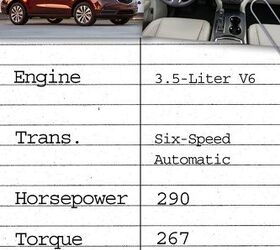 ask autoguide no 30 2014 acura mdx vs 2014 jeep grand cherokee vs 2014 ford