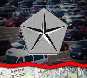 december 2013 auto sales winners and losers