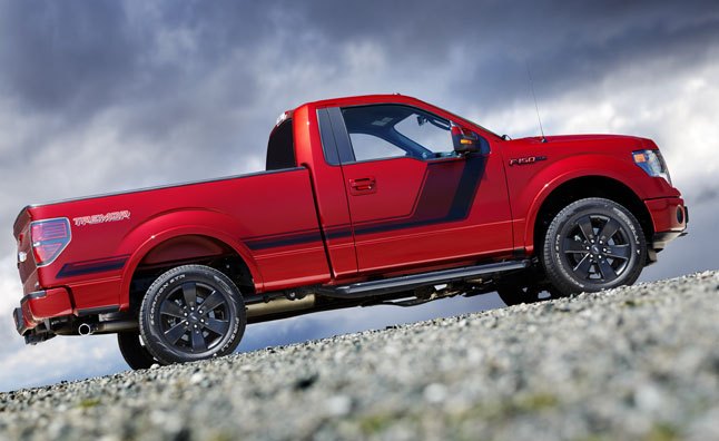 F-150 Tremor Axed for 2015, Raptor Might Be Too