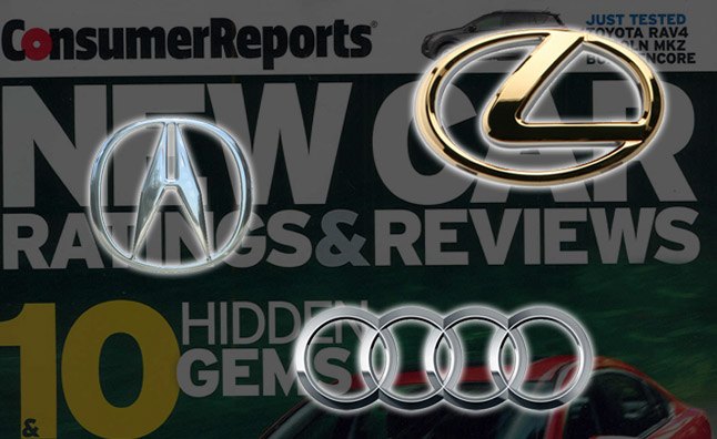 lexus acura and audi top 2014 consumer reports brand report card