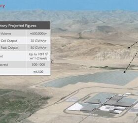 Tesla to Directly Invest $2B Into Gigafactory