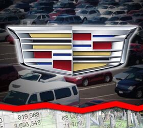 march 2014 auto sales winners and losers