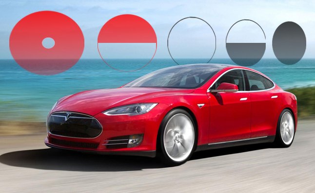 Are Tesla Model S Reliability Ratings About to Plunge?