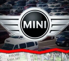 april 2014 auto sales winners and losers