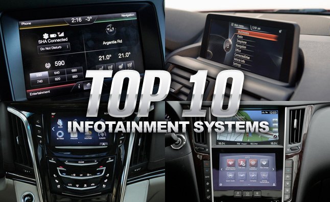 Top 10 Infotainment Systems