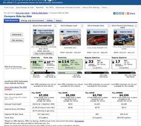 what mpge is and how to figure plug in energy costs