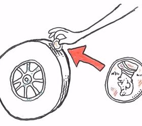 Tire Safety Campaign Launched by NHTSA