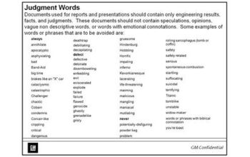 How General Motors Re-Engineered the Dictionary