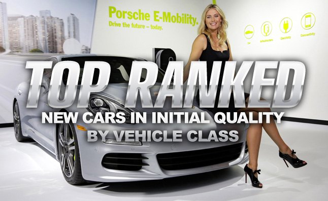 Top Ranked New Cars in Initial Quality by Vehicle Class