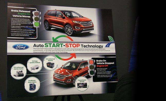 five new tech features in the 2015 ford edge